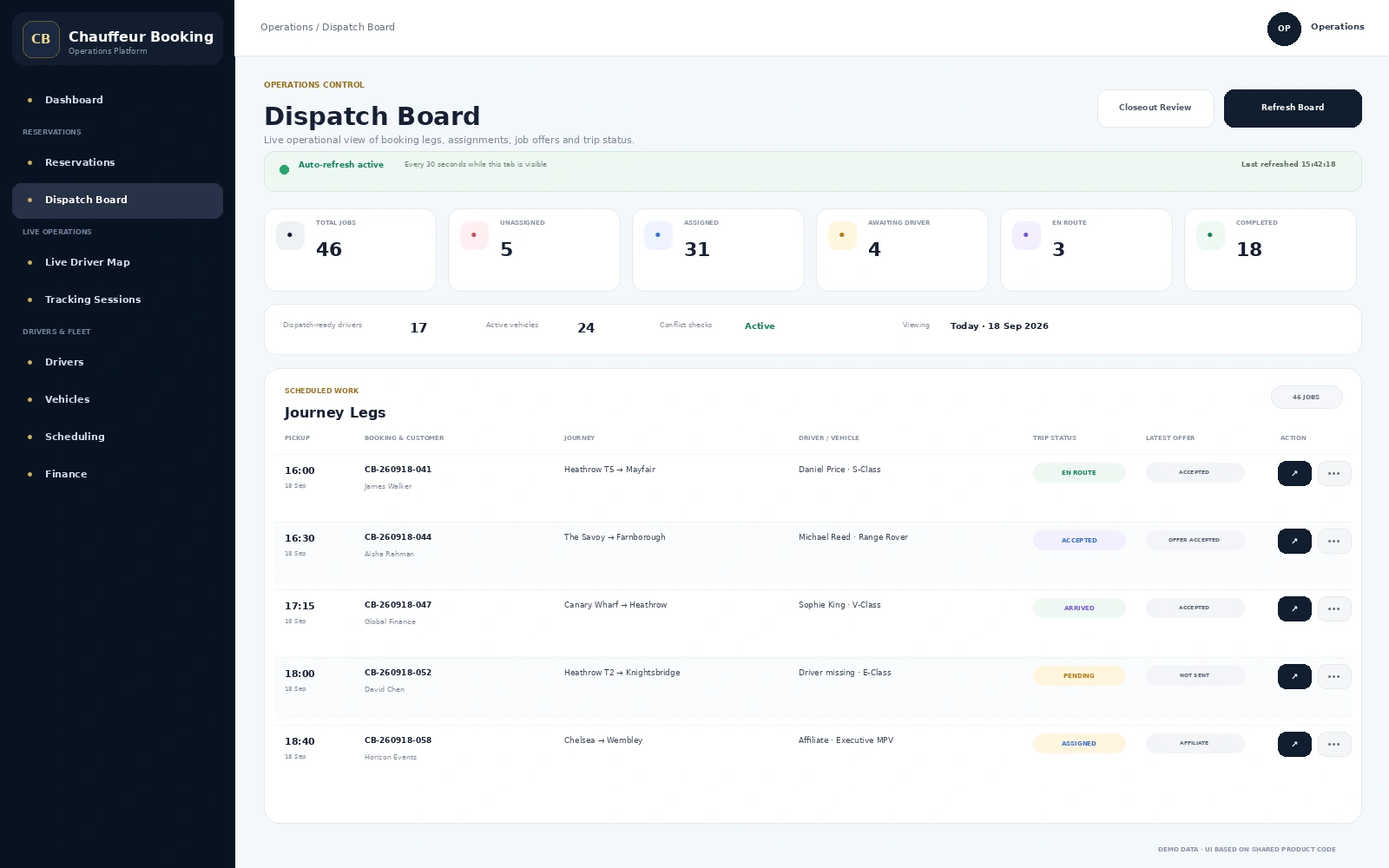 Chauffeur dispatch software board showing booking legs, driver and vehicle assignment, trip status and driver job offers