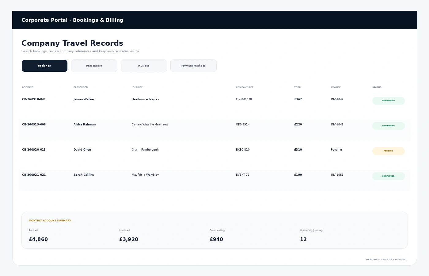 Corporate chauffeur portal bookings and billing