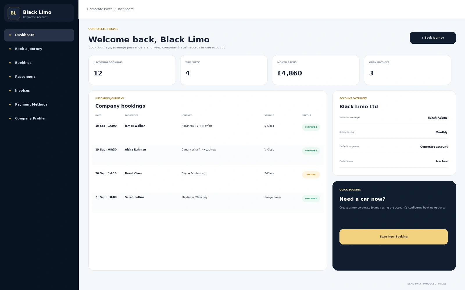 Corporate chauffeur booking portal dashboard