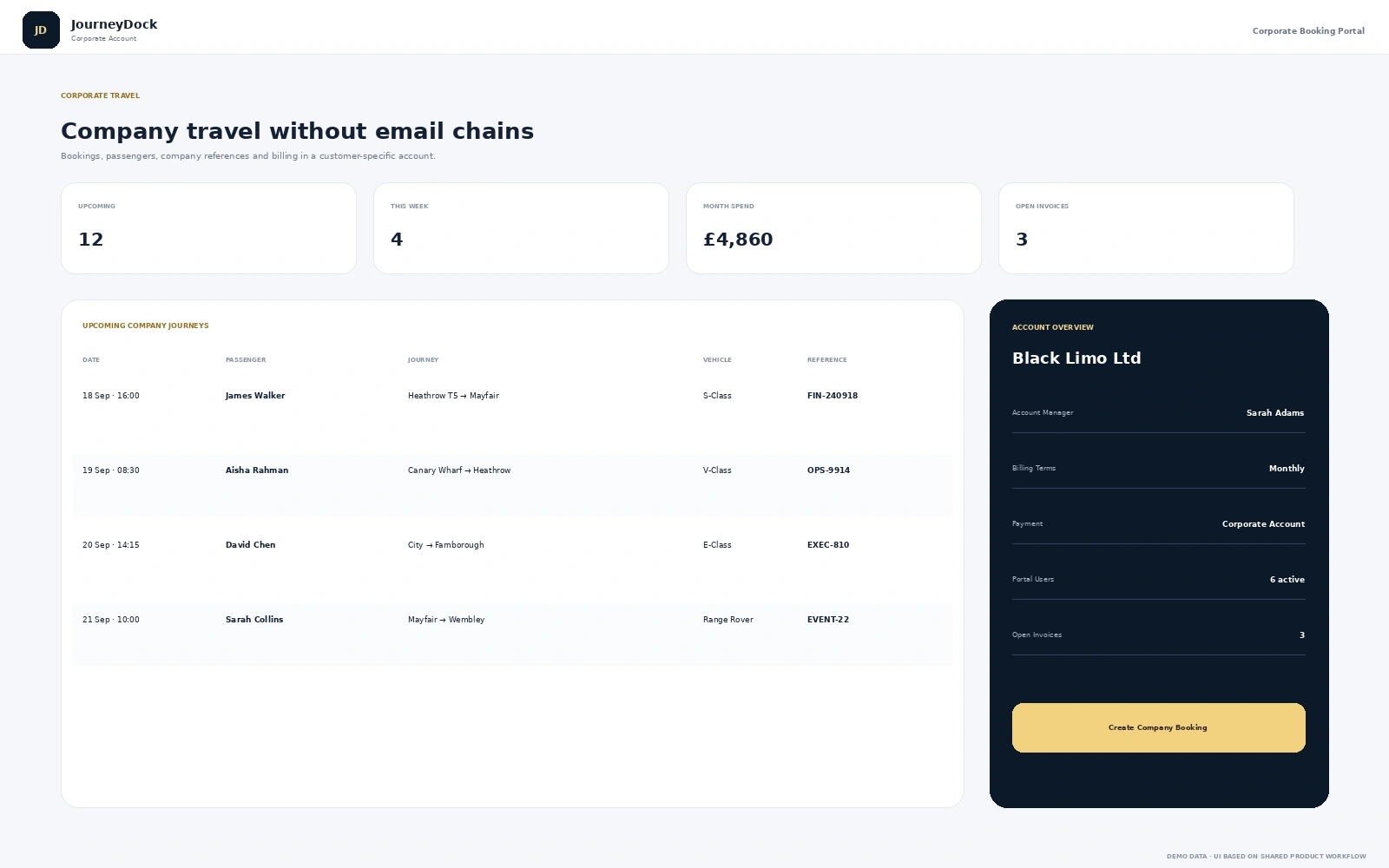 Corporate chauffeur booking portal with company journeys and billing information