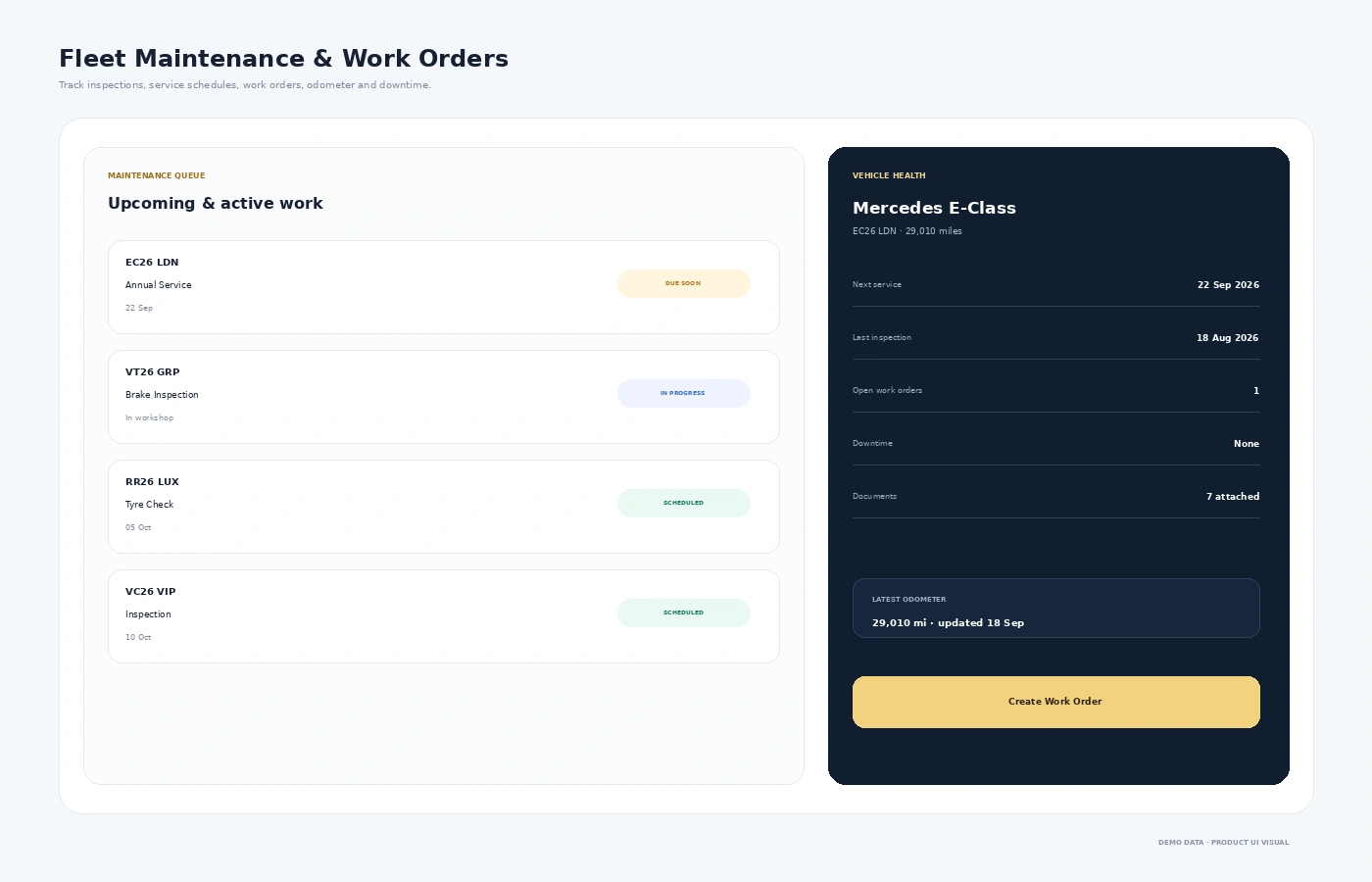 Chauffeur fleet maintenance work orders and vehicle health