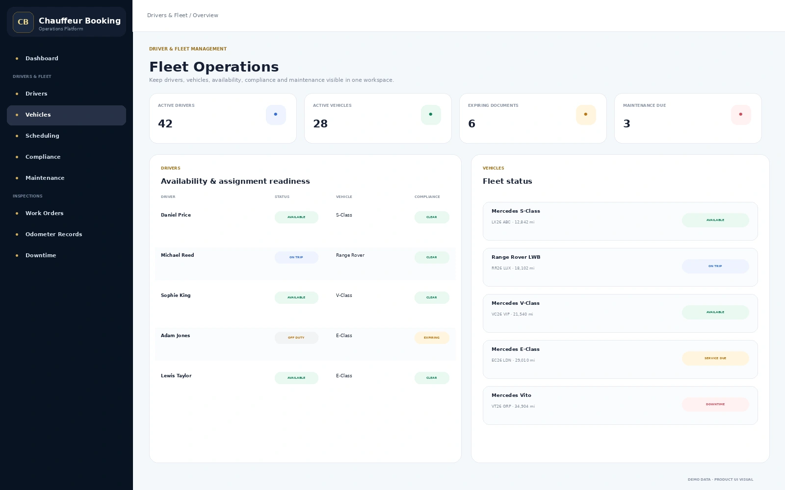 Chauffeur driver and fleet management dashboard