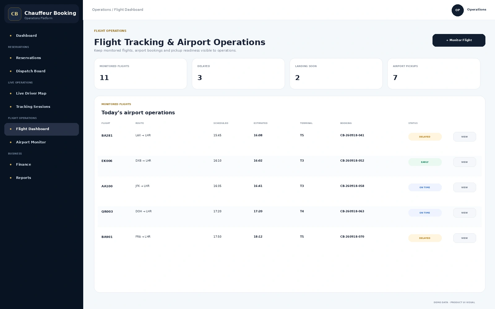 Flight tracking and airport operations dashboard for chauffeur bookings