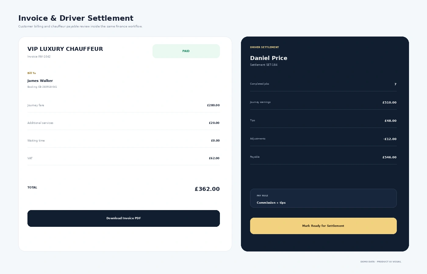 Chauffeur invoice and driver settlement view