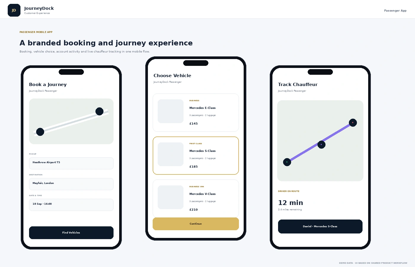 Passenger mobile app for limousine booking vehicle selection and live tracking