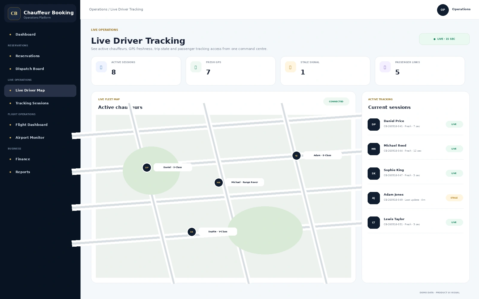 Live chauffeur driver tracking dashboard with map, GPS freshness and active journey sessions