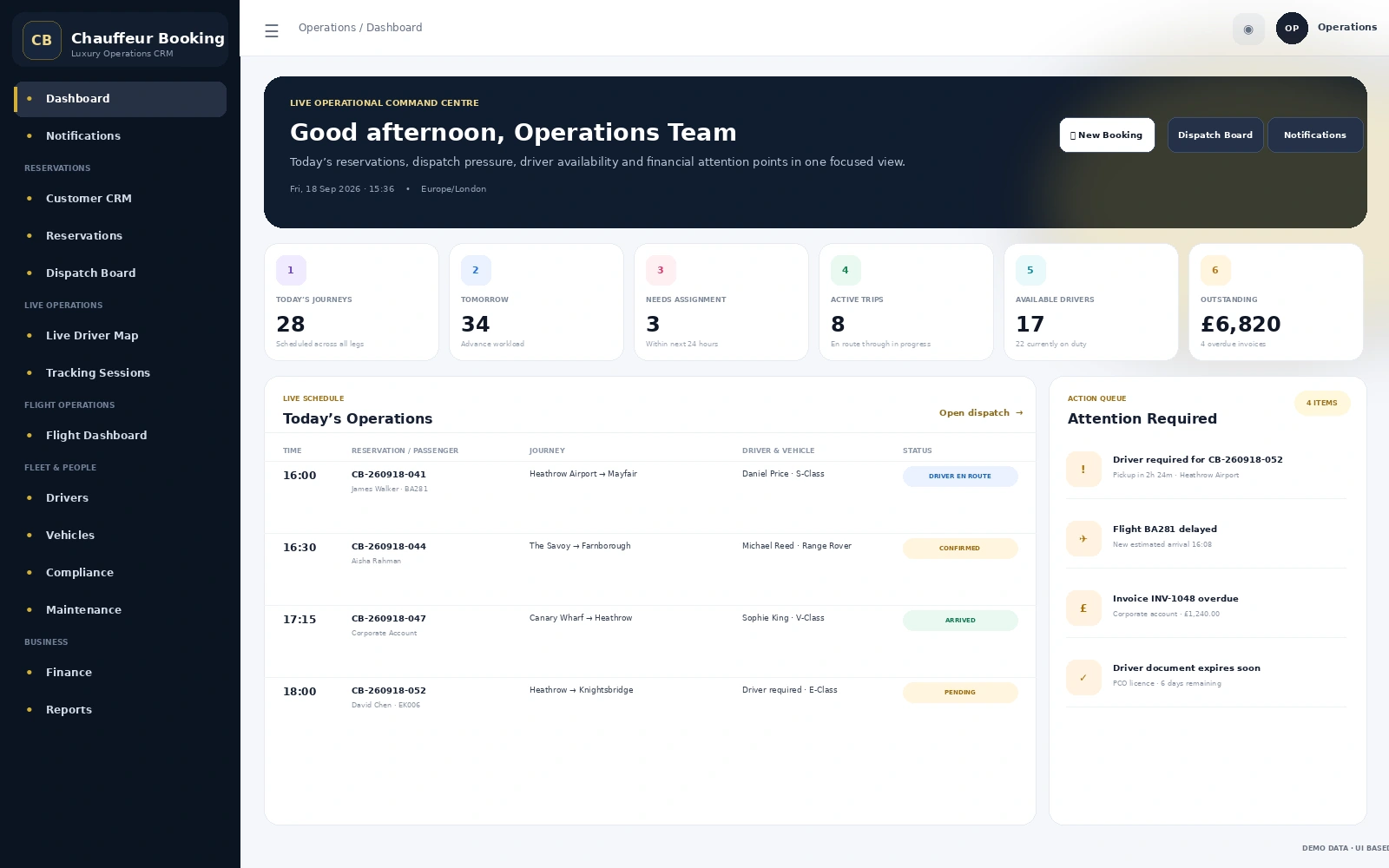 Central chauffeur operations dashboard