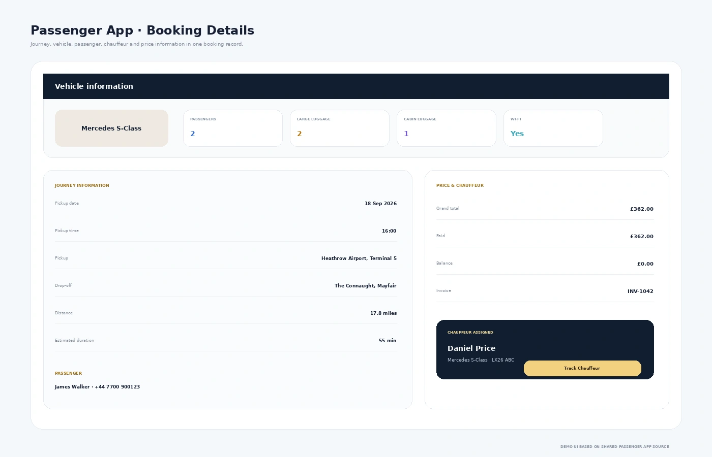 Passenger app booking details with vehicle journey passenger price and chauffeur information