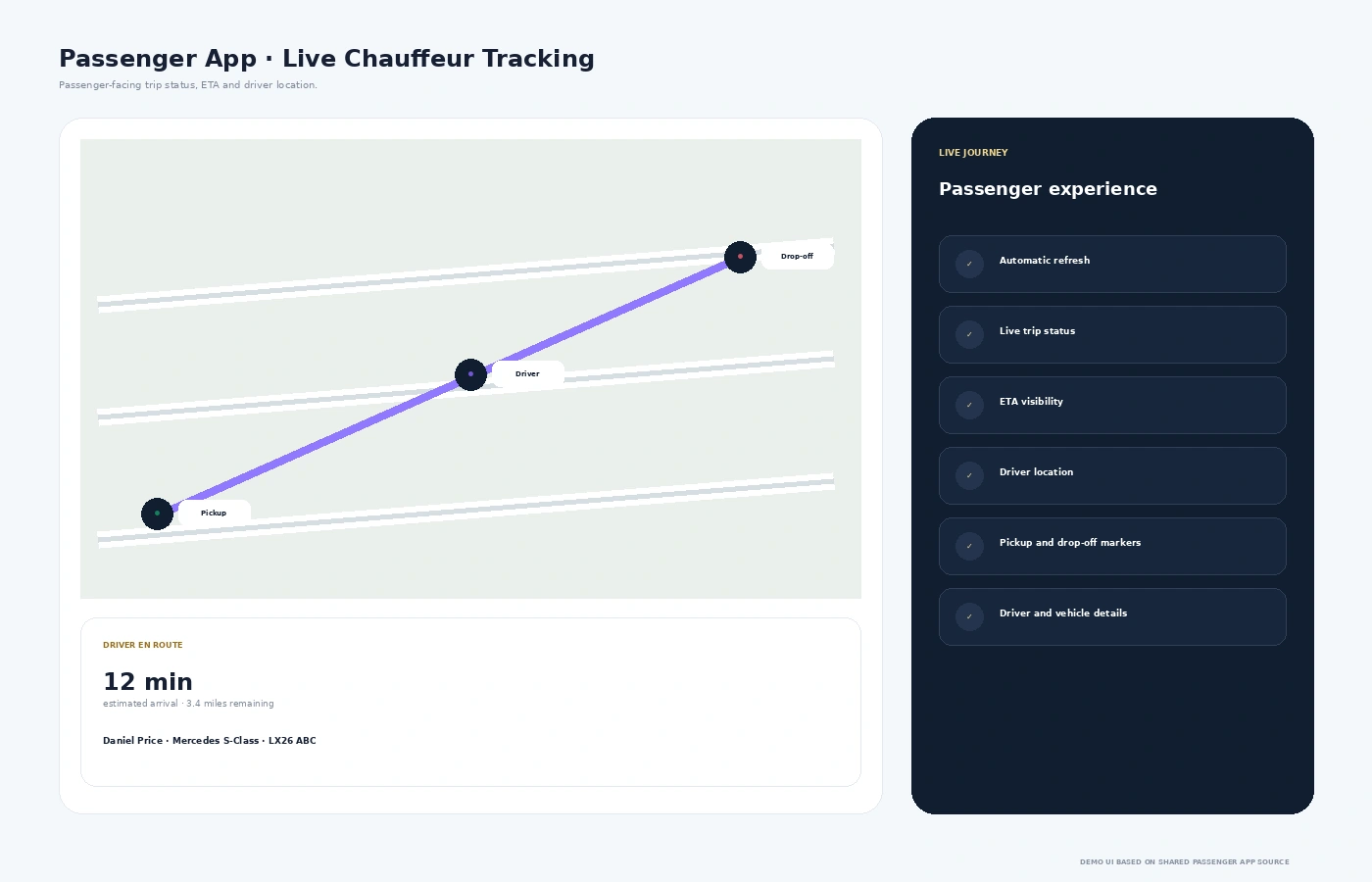 Passenger app live chauffeur tracking with ETA map driver and vehicle details