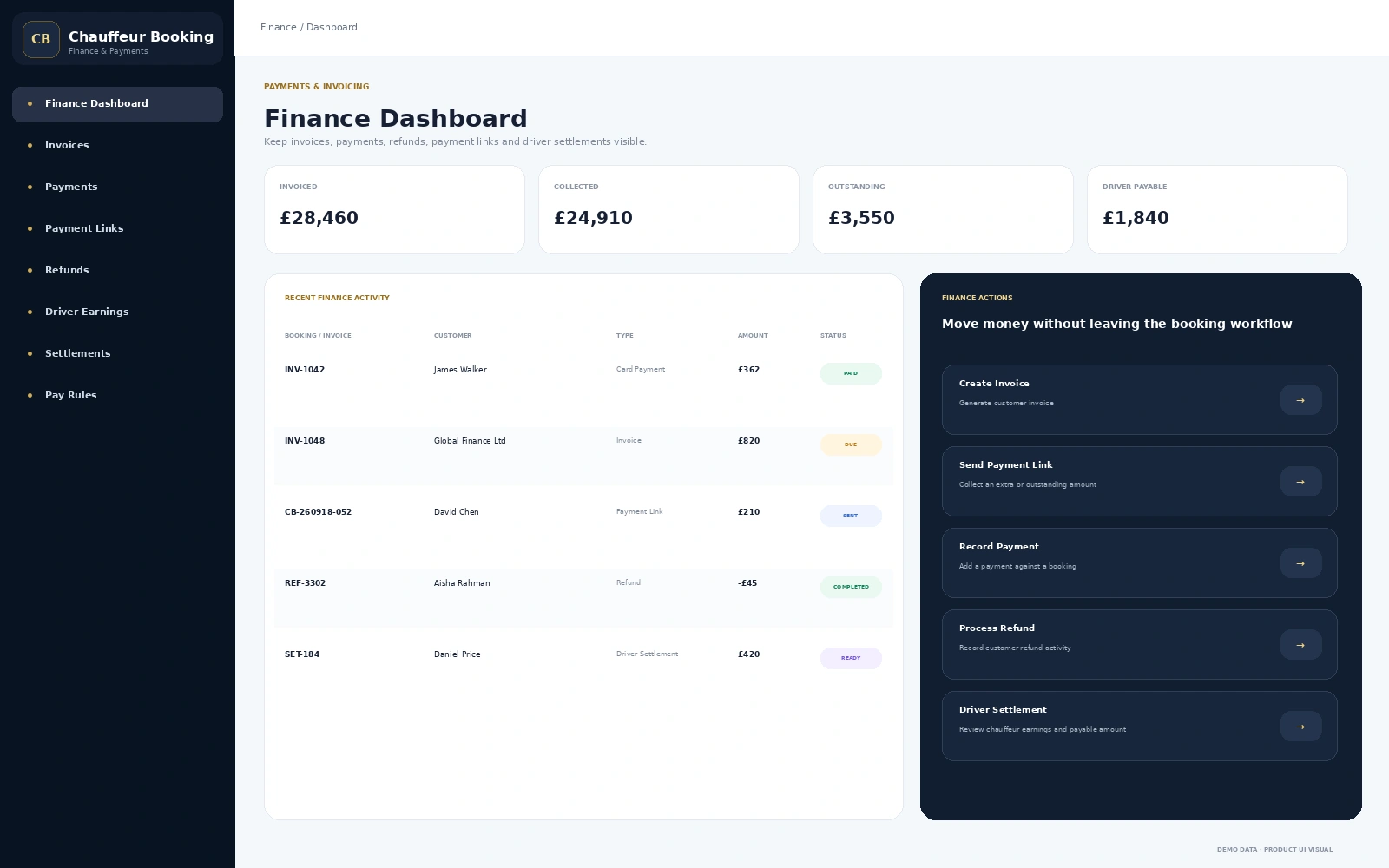 Chauffeur payments and invoicing dashboard