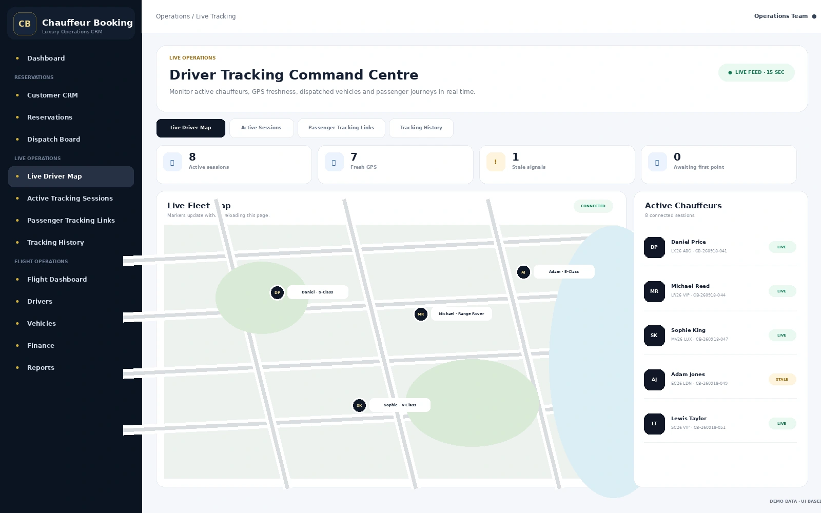 Private hire live operations and driver tracking dashboard